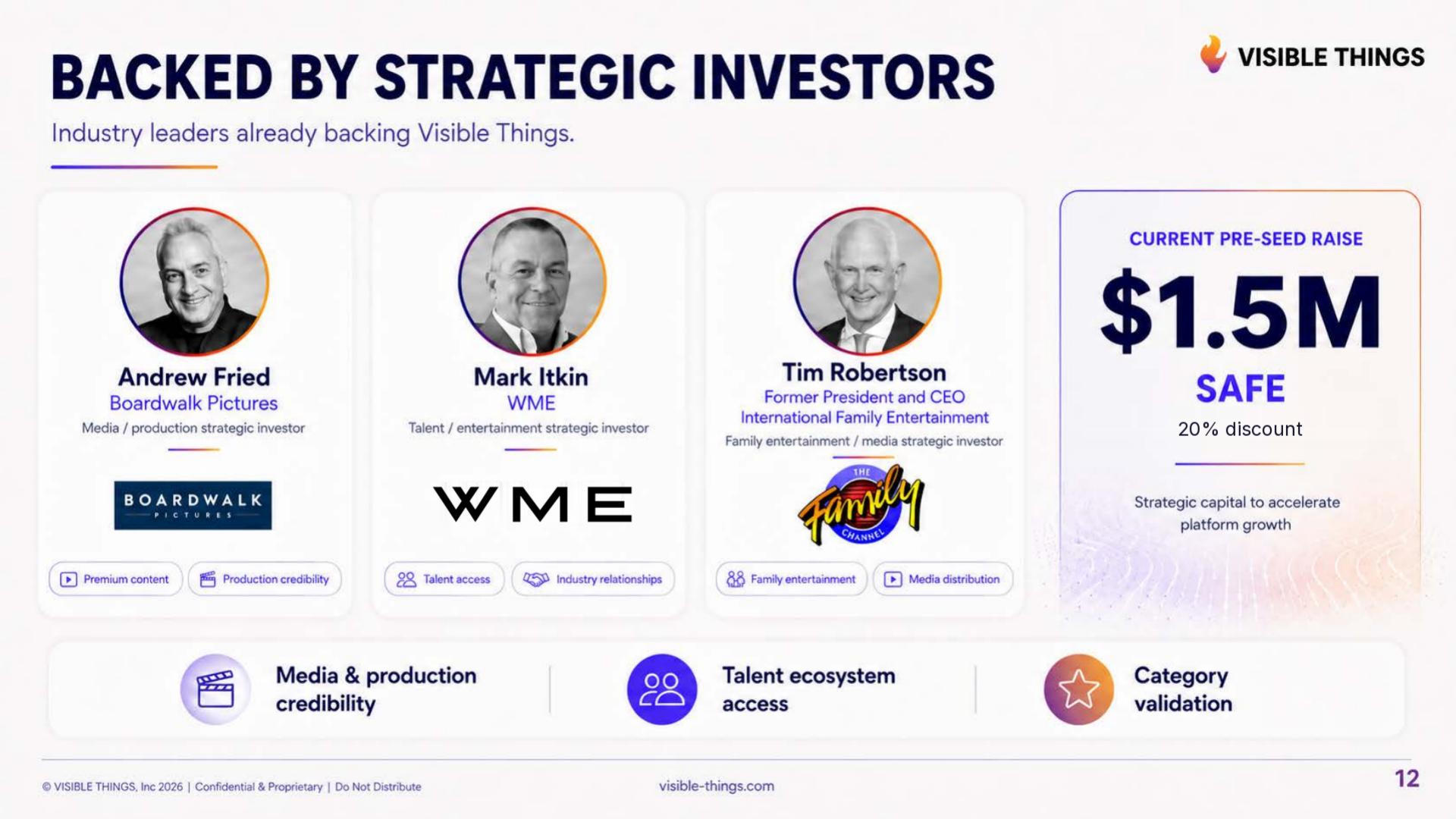 Visible Things strategic investors and current pre-seed raise